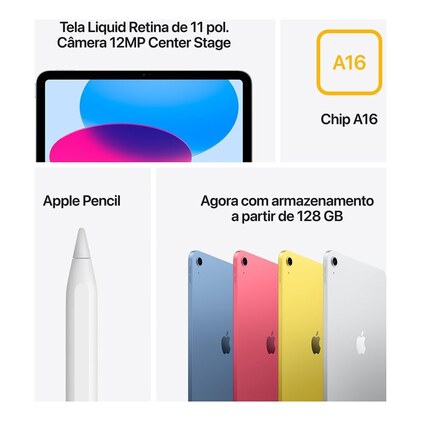 Apple 2025 iPad (Wi-Fi, 128 GB) - Rosa (A16) — imagem 5